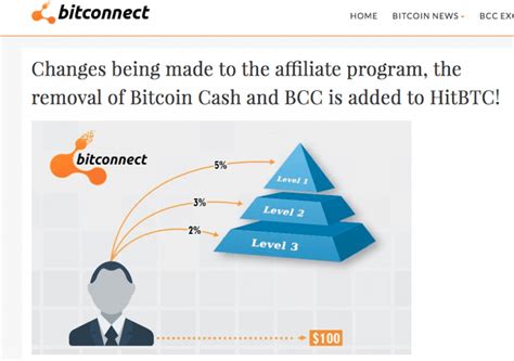 bitconnect scheme